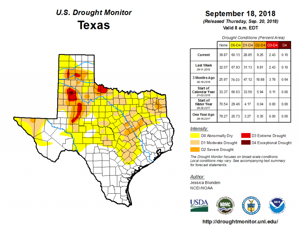 Figure 2a: Drought conditions in Texas according to the U.S. Drought Monitor (as of September 18, 2018) [source].