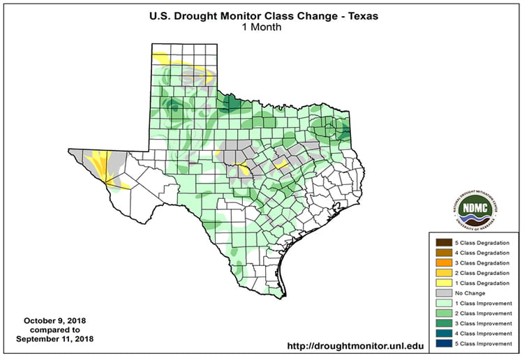 Figure 2b: Changes in the U.S. Drought Monitor for Texas between September 11, 2018, and October 9, 2018 (source).