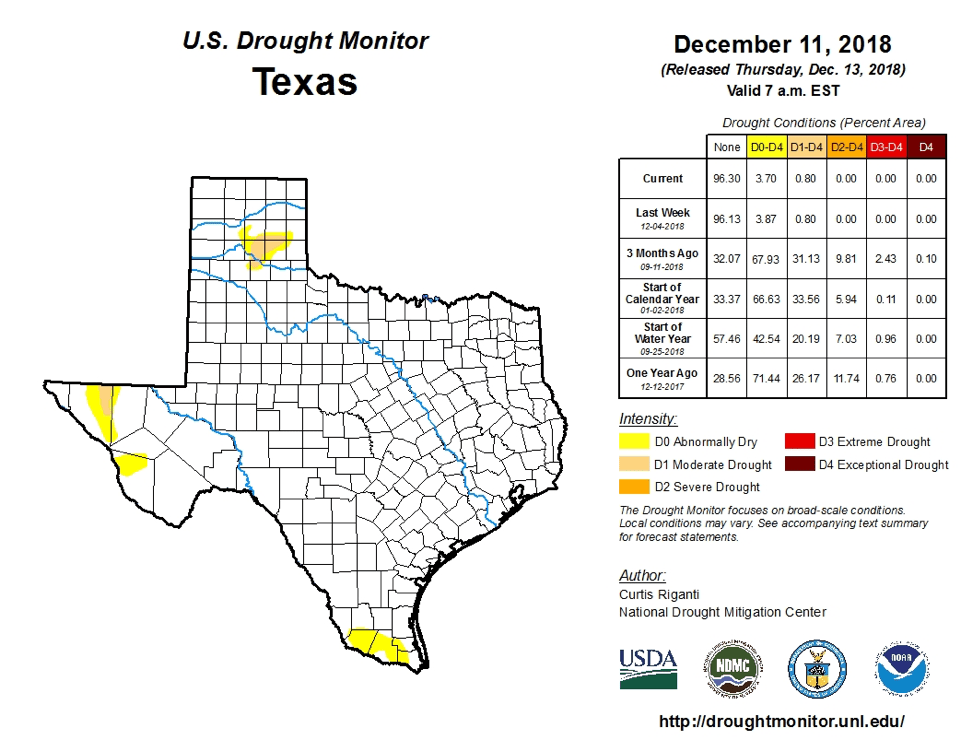 Figure 2a: Drought conditions in Texas according to the U.S. Drought Monitor (as of December 11, 2018; source).