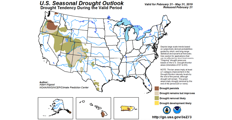 outlook+water: March 2019