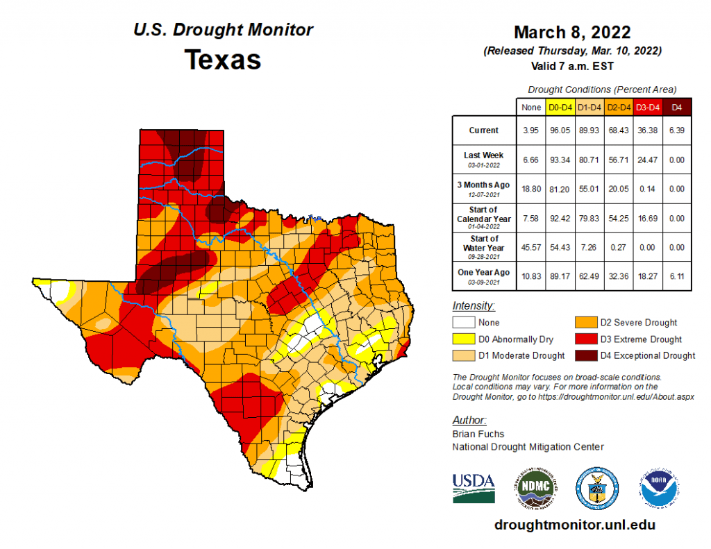 outlook+water: 90% Of State in Drought, Exceptional Drought in the High Plains, Drought Expected To Expand