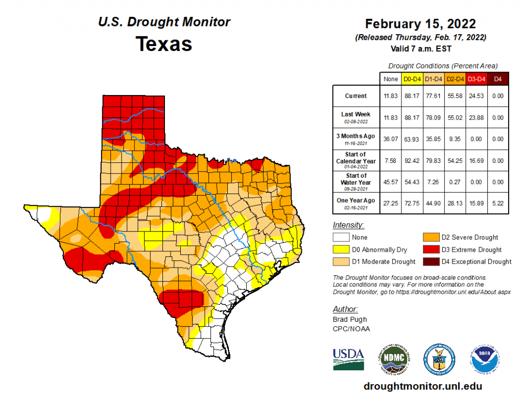 outlook+water: 78% Of State in Drought, Drought Expected To Expand, Bois D’Arc Now Online