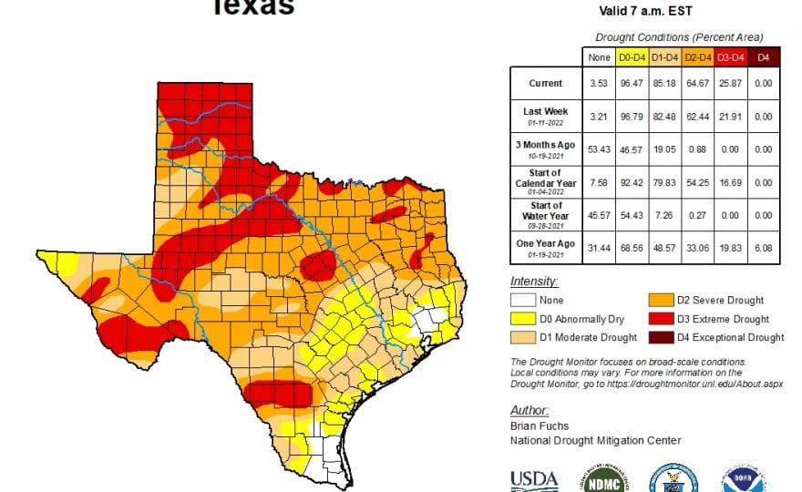 outlook+water: Almost Entire State in Drought, Drought Expected To Expand, Warmest December on Record