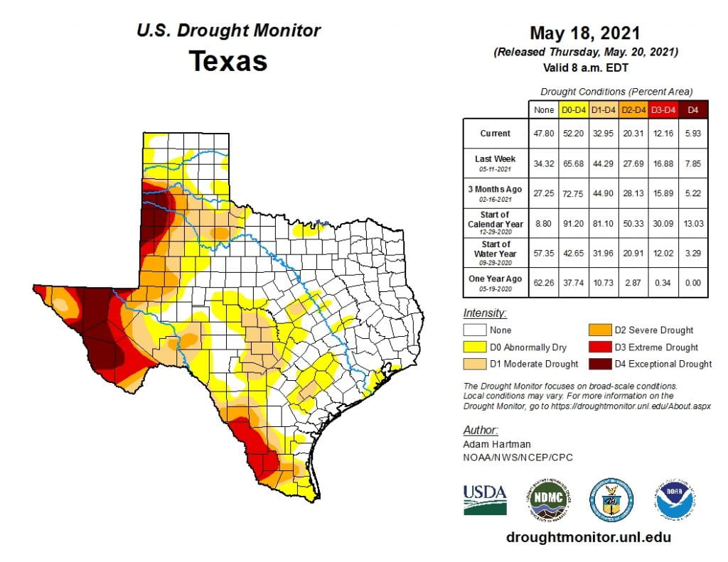 outlook+water: Drought Conditions Improve, La Niña Has Ended, and a Busy Hurricane Season Expected