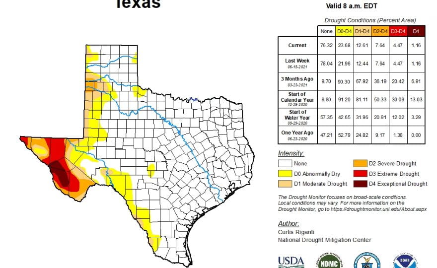 outlook+water: Drought Conditions Improve, Statewide Reservoir Storage Back to Normal, and Hotter- and Wetter-Than-Normal Conditions Expected