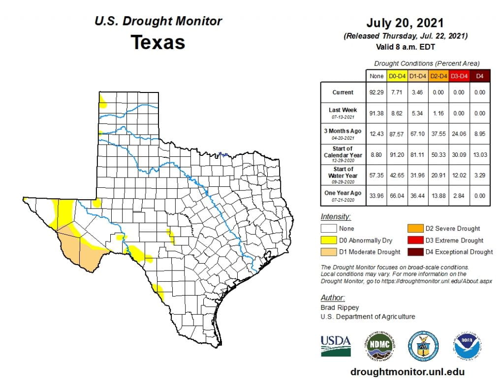 outlook+water: Drought Conditions Improve, La Niña Watch, and Cooler- and Wetter-Than-Normal Conditions Expected
