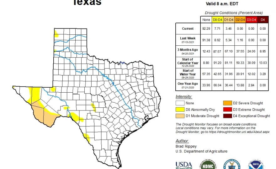 outlook+water: Drought Conditions Improve, La Niña Watch, and Cooler- and Wetter-Than-Normal Conditions Expected