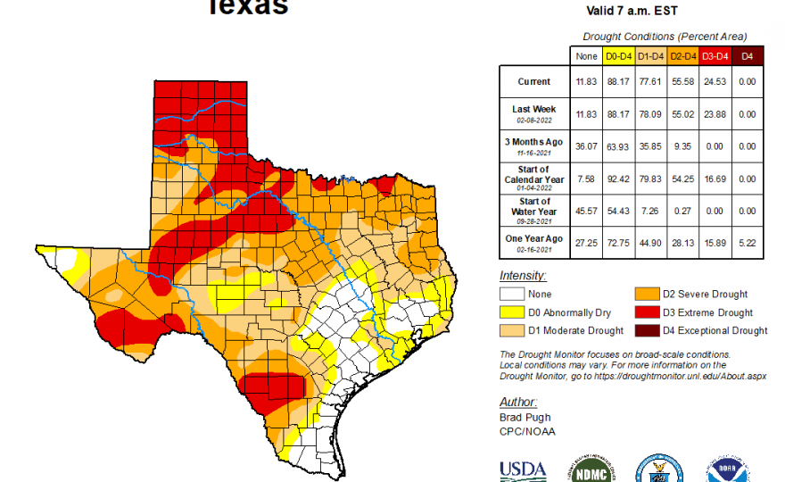 outlook+water: 78% Of State in Drought, Drought Expected To Expand, Bois D’Arc Now Online