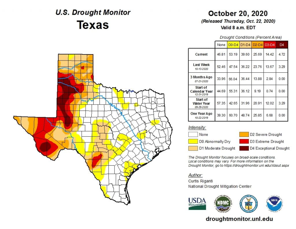 outlook+water: A Horribly Dry October, Predicted Drought for Nearly All of Texas and Some (Promised) Relief from Mexico