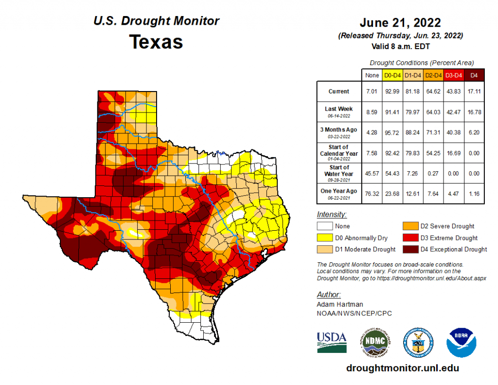 outlook+water: 93% of the state is abnormally dry or worse, a potential third-year La Niña, May was dang hot