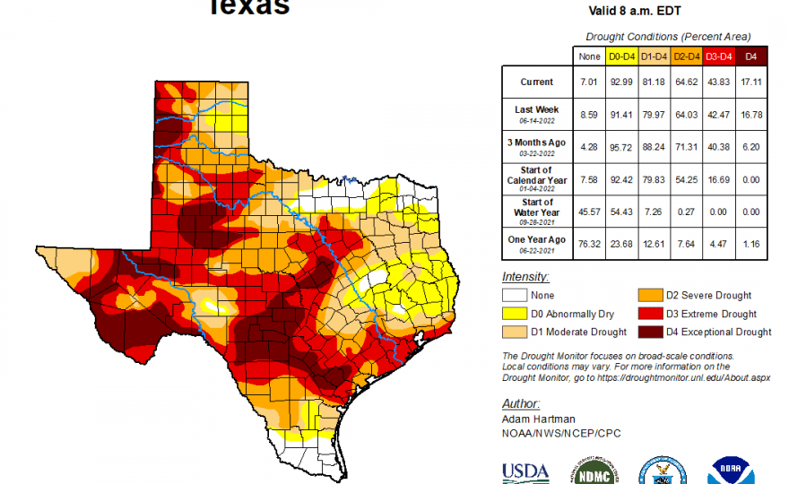 outlook+water: 93% of the state is abnormally dry or worse, a potential third-year La Niña, May was dang hot