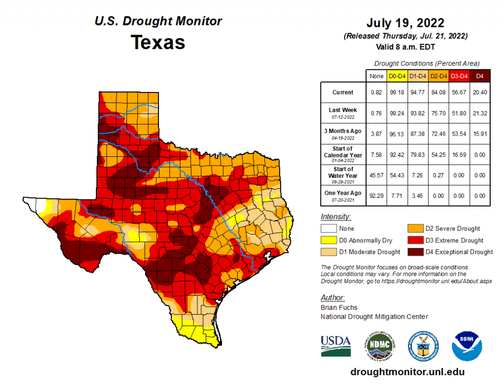 outlook+water: 99.2% of the state is abnormally dry or worse, June was the fifth warmest June on record, and La Niña is still on the menu for the fall